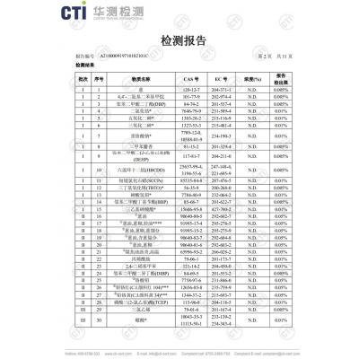 检测报告