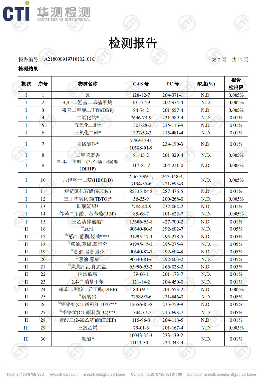 检测报告