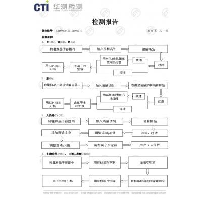 文本报告