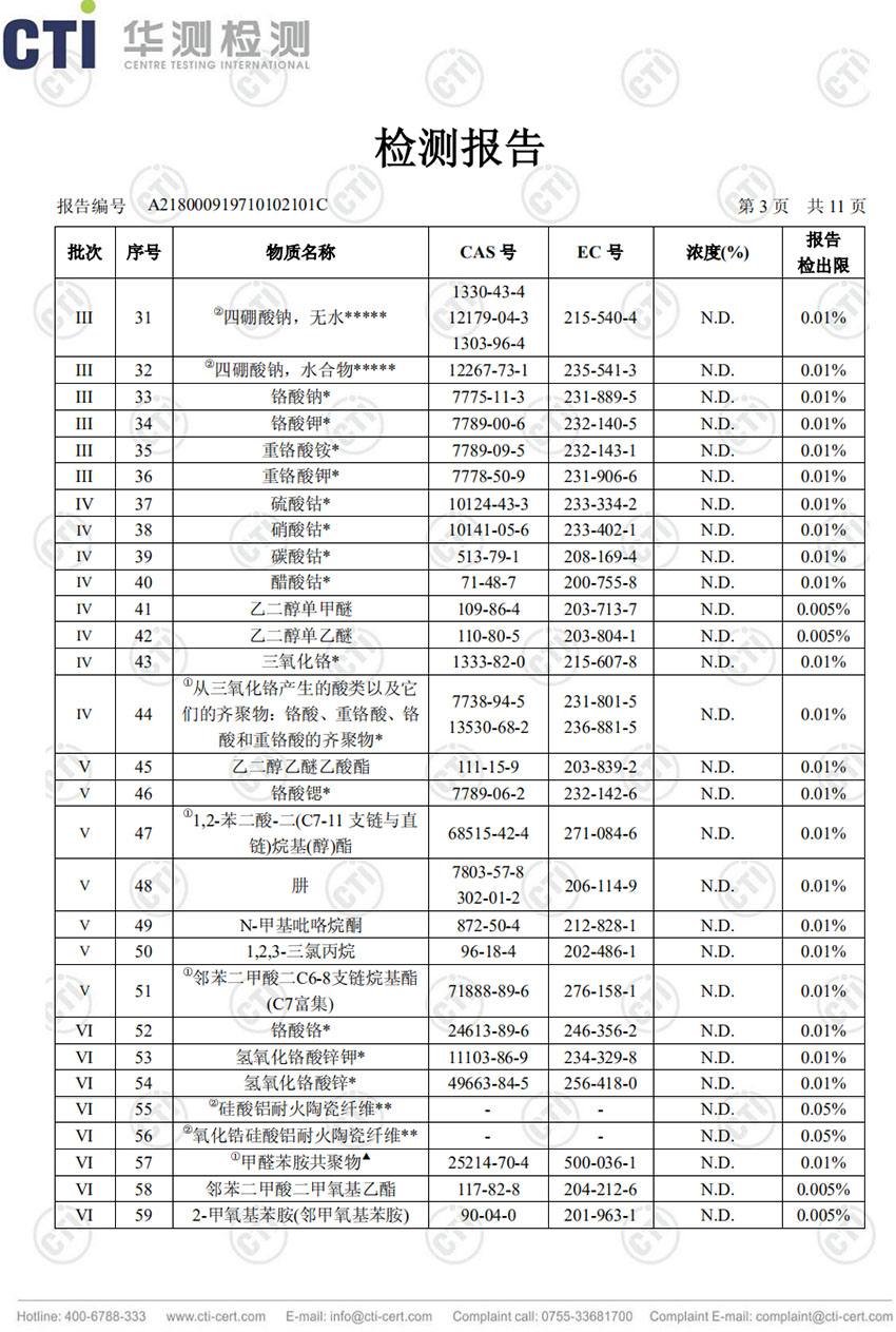 检测报告