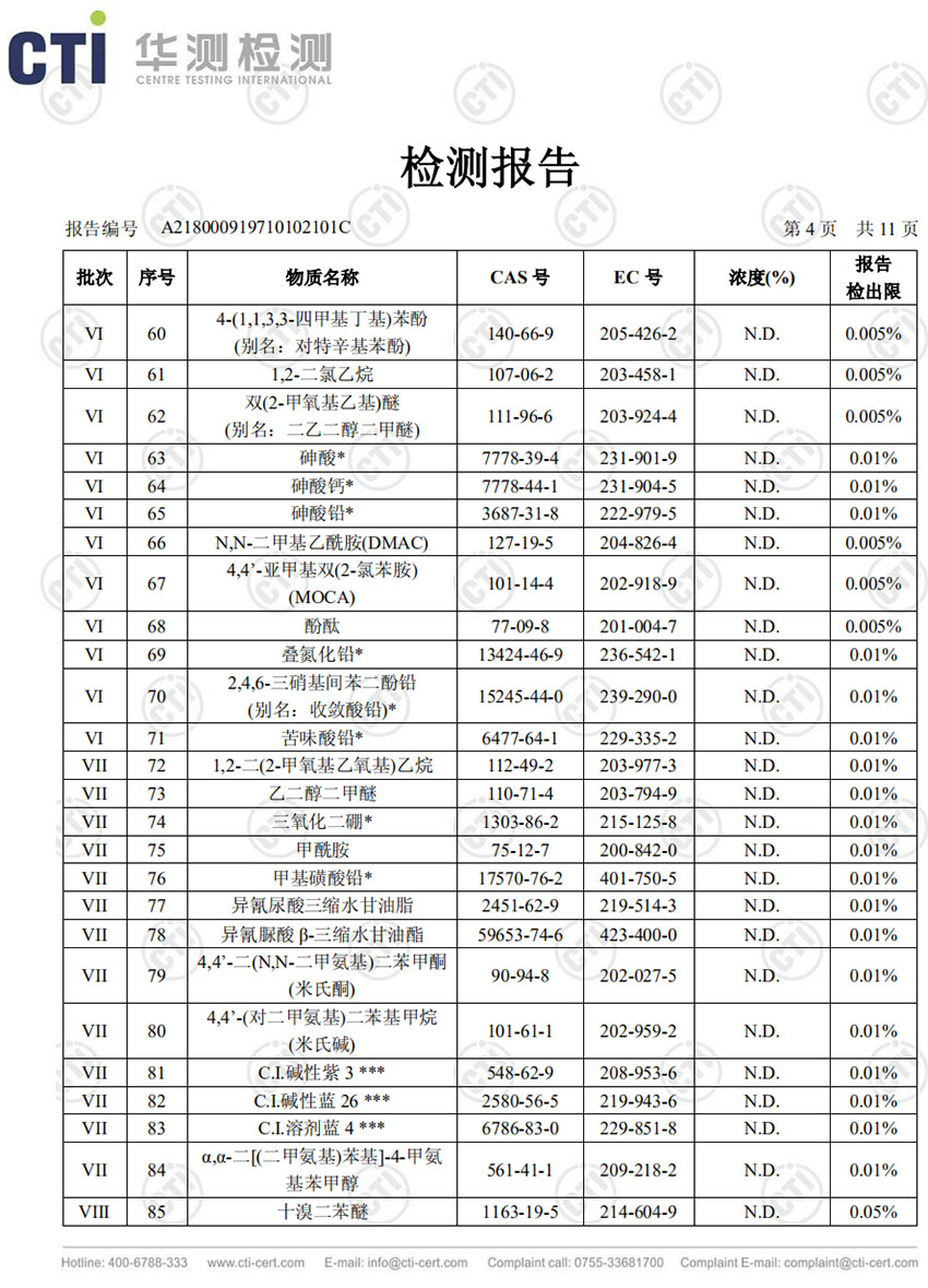 检测报告