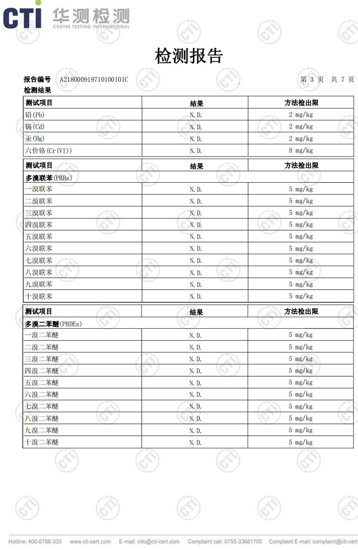 检测报告