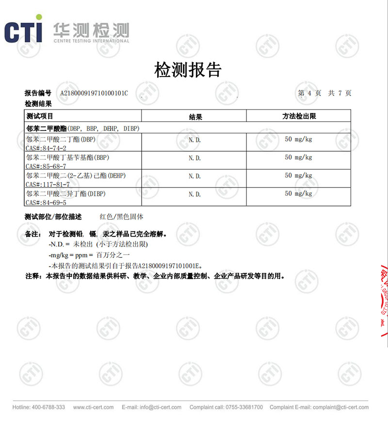 检测报告