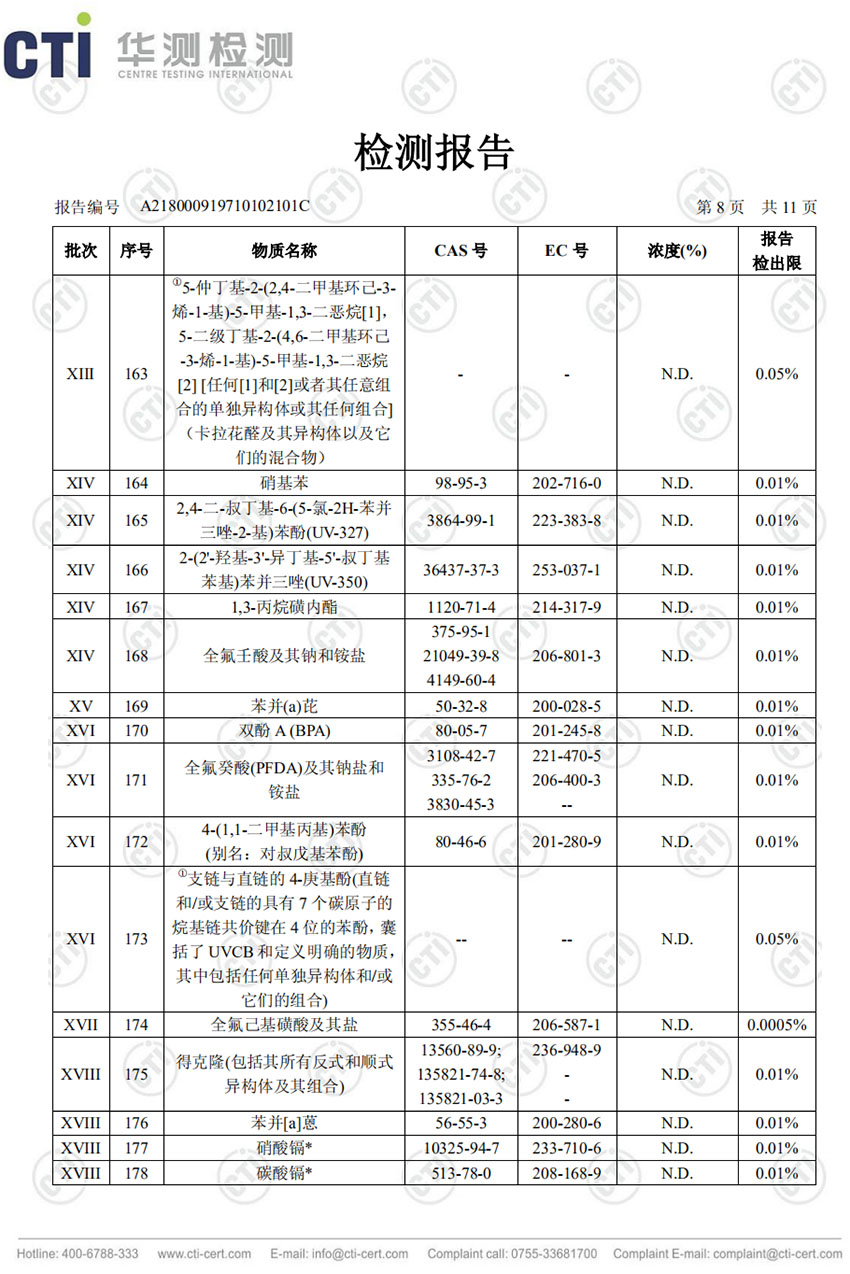 检测报告