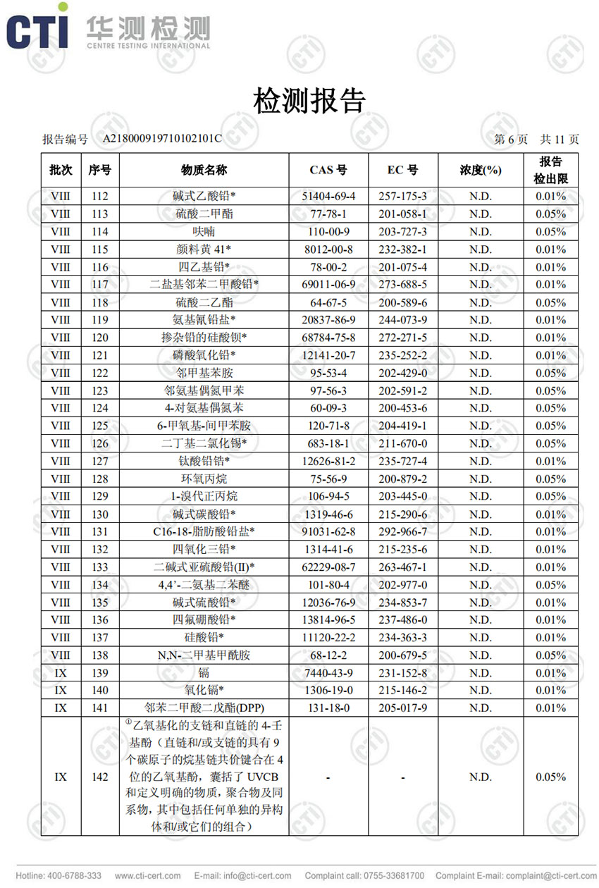 检测报告