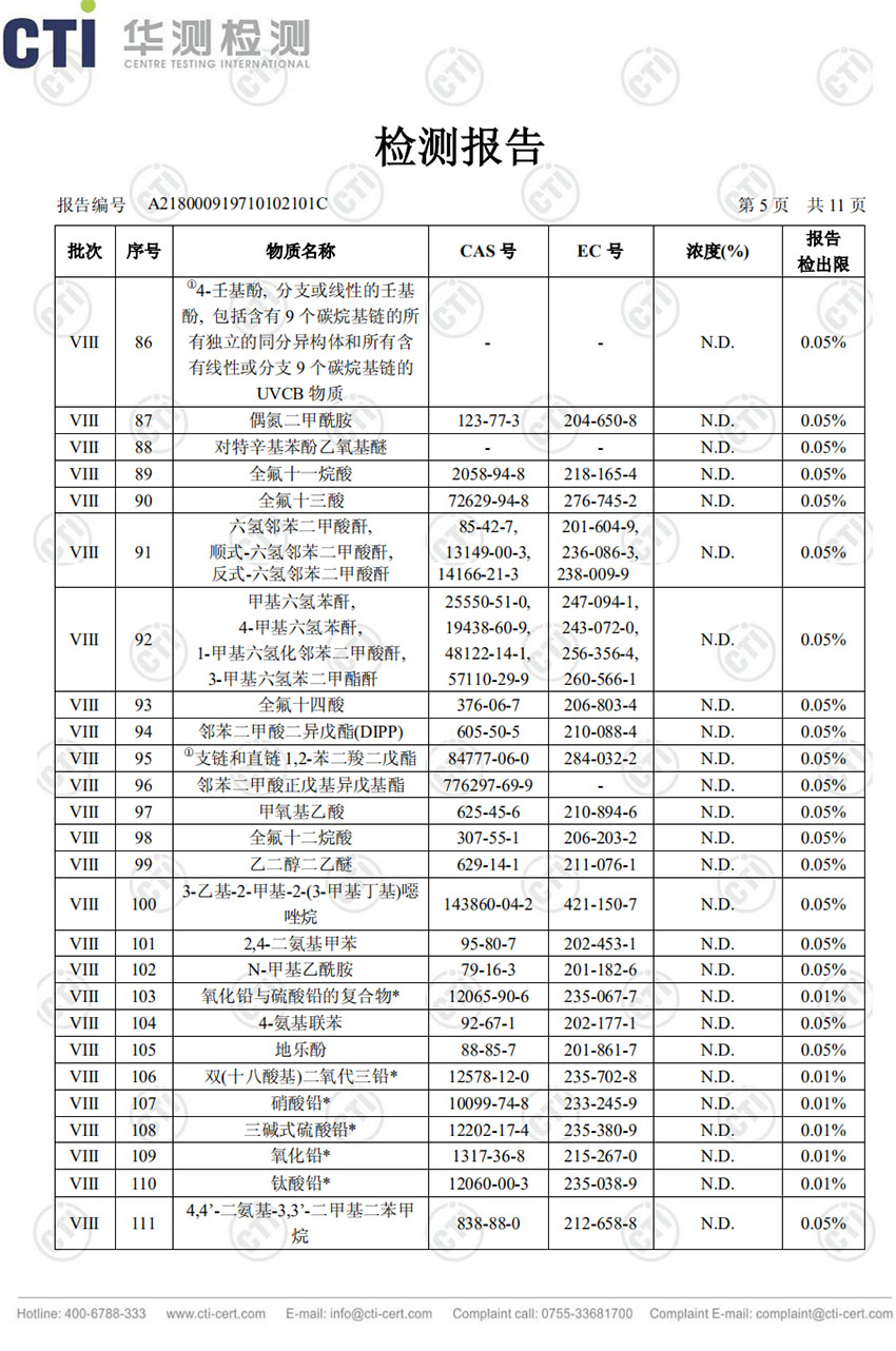 检测报告