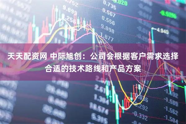 天天配资网 中际旭创：公司会根据客户需求选择合适的技术路线和产品方案