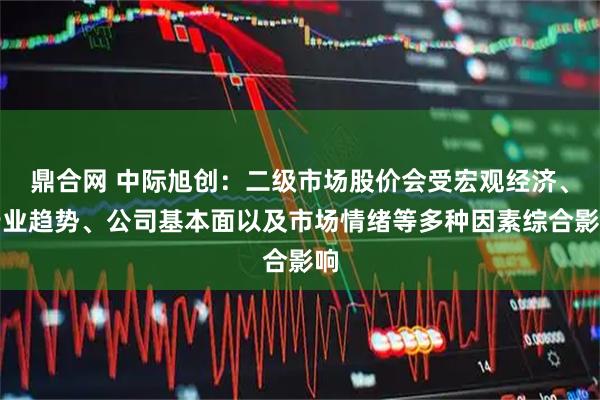 鼎合网 中际旭创：二级市场股价会受宏观经济、行业趋势、公司基本面以及市场情绪等多种因素综合影响