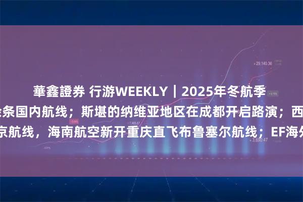 華鑫證券 行游WEEKLY｜2025年冬航季 川航计划新开、恢复30余条国内航线；斯堪的纳维亚地区在成都开启路演；西藏航空开通拉萨直飞南京航线，海南航空新开重庆直飞布鲁塞尔航线；EF海外游学留学与新加坡旅游局联合发布“新加坡的第六种新玩法”